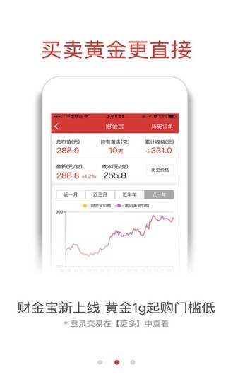 融通金app