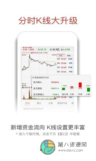 融通金app