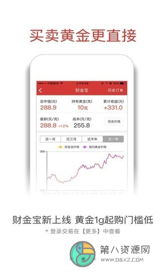 融通金app