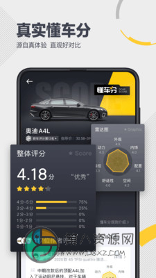 懂车帝app