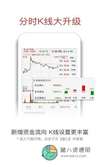 融通金app