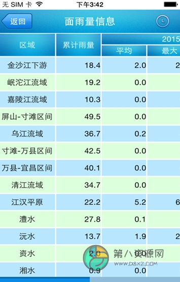 长江水文网app