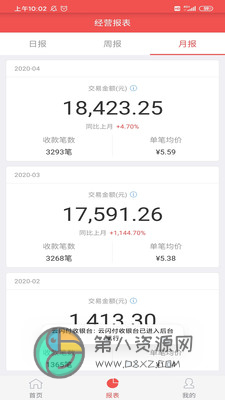 云闪付收银台app