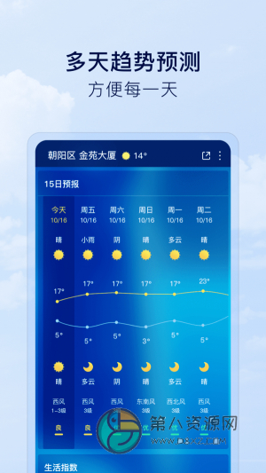 默契天气app