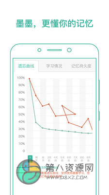 墨墨背单词