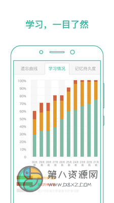 墨墨背单词