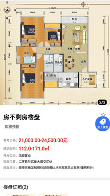 房不剩房