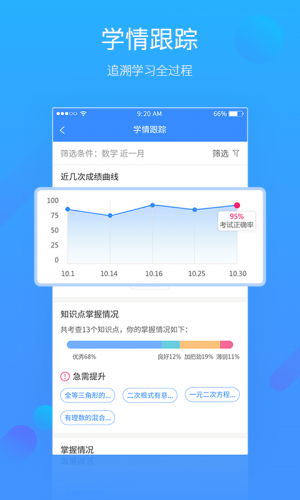 易学习app