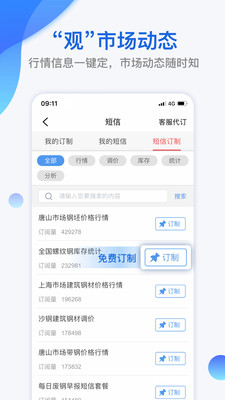 我的钢铁网app