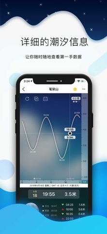 全球潮汐app