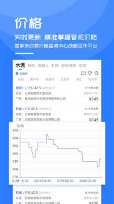 中国水泥网app