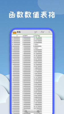 图形计算器app
