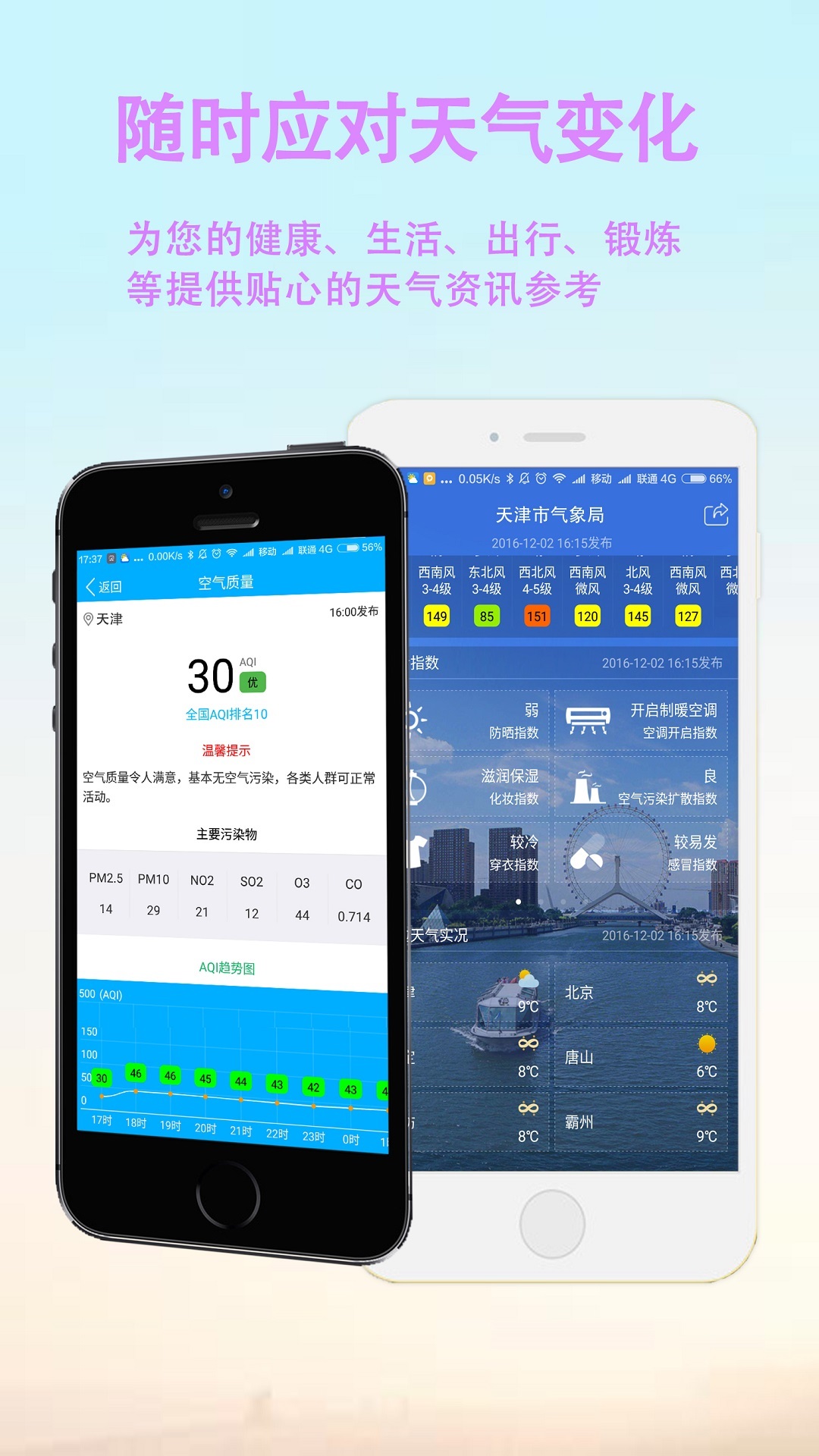 天津天气预警app