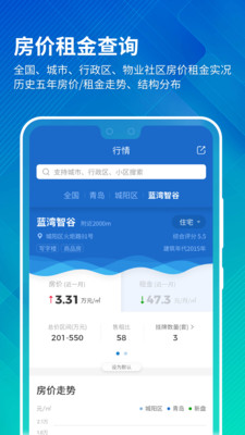 中国房价行情app