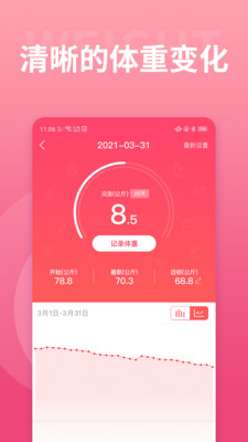 减肥小秘书app