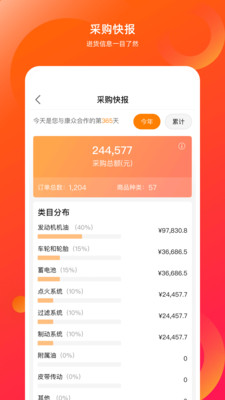 康众汽配app