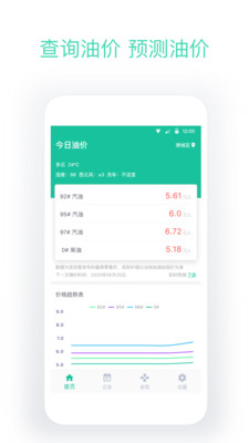 今日油价app
