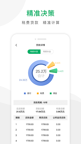 千家找房app