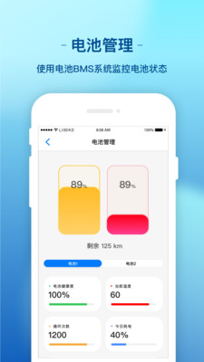 新日出行app