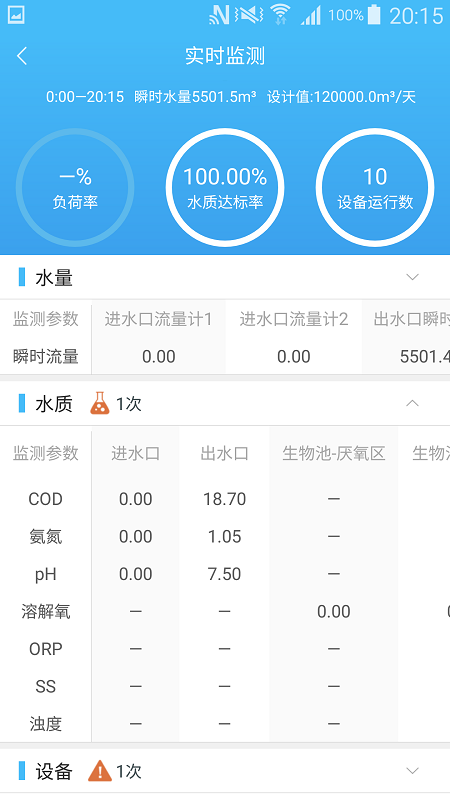 智慧水务app