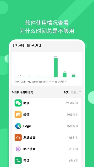 专注锁机app