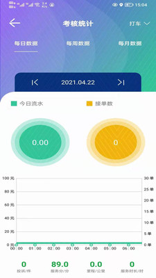 5U出行司机端app