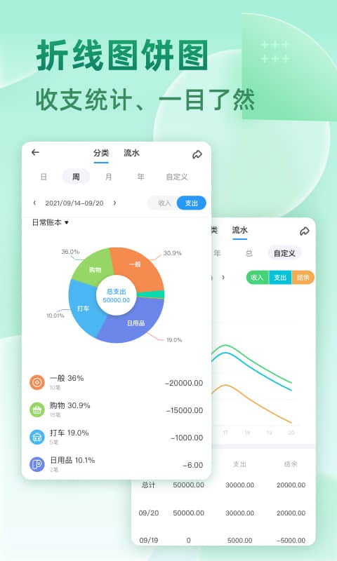 时光记账app