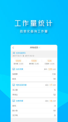 朝阳家医app