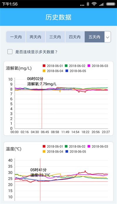 智慧渔业app