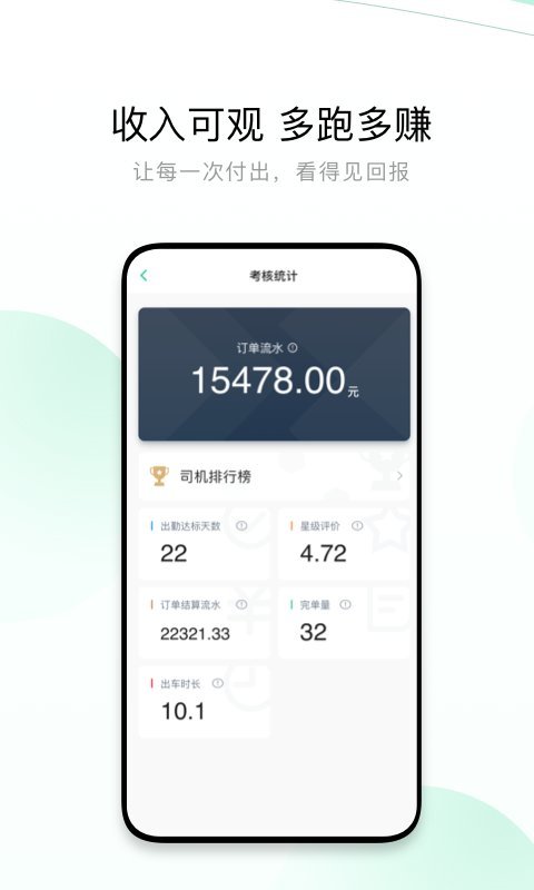 有鹏出行司机端app