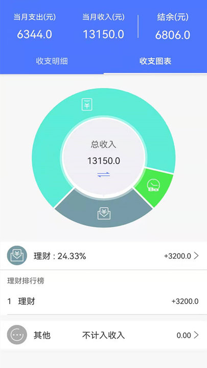 流水记账app