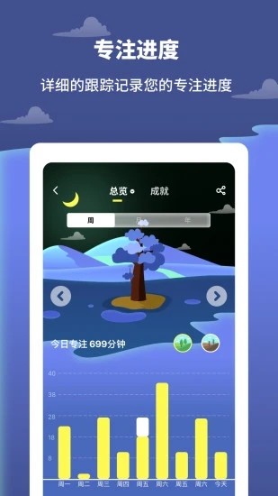 专注植树app