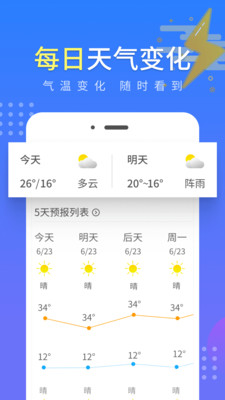 流云气象预报app