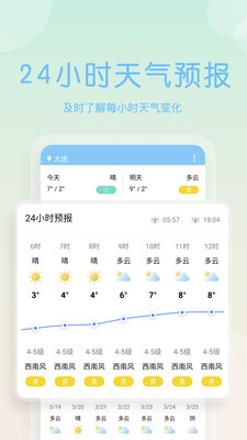 枣枣天气早报app