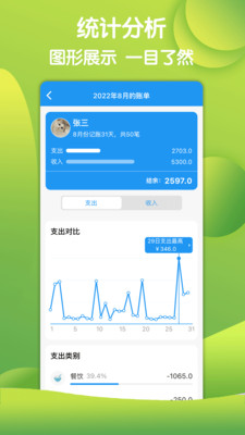 鲁班记账app