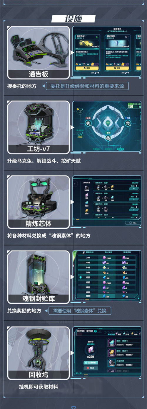 崩坏3主线32章新亚特拉如何快速通关