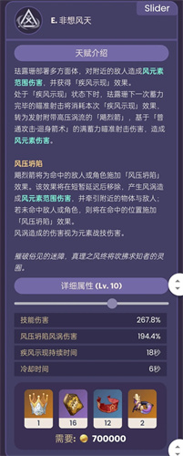 原神珐露珊技能是什么