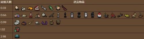 饥荒夏季boss蚁狮怎么打