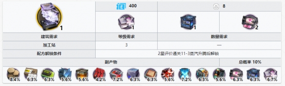 明日方舟烧结核凝晶是什么