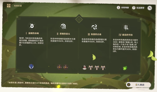 原神3.2无相交响诗活动一览