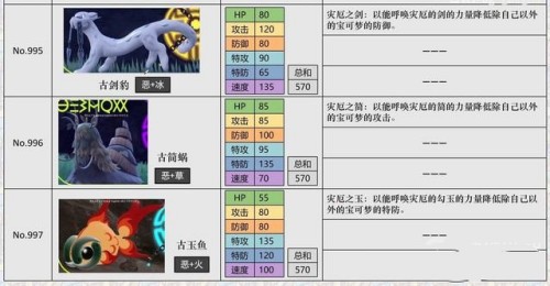 宝可梦朱紫努力值怎么刷