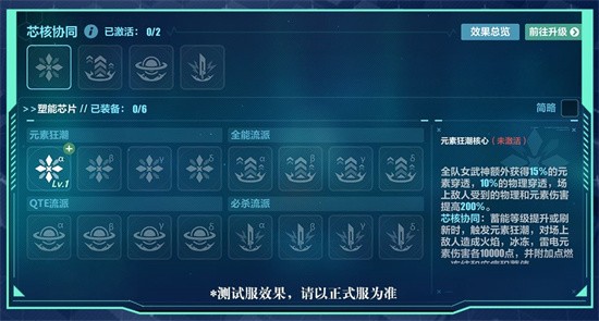 崩坏3芯核空间活动玩法介绍