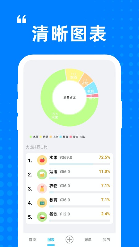 迷你小盒app