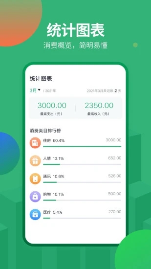 石头记账app