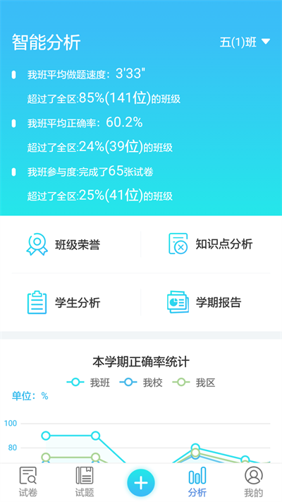 专课专练教师端app