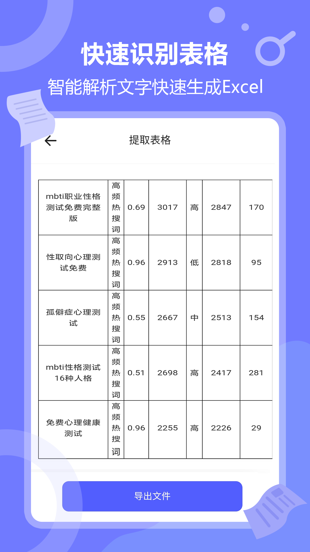 风云扫描王app