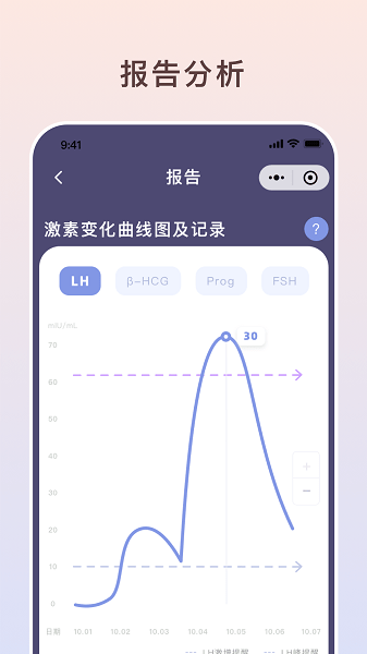 伴小律app