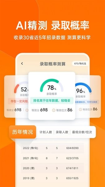 有道领世志愿app
