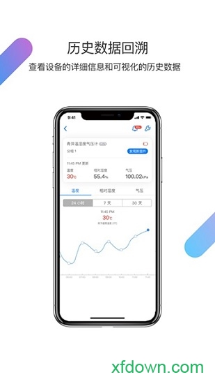 青萍物联app