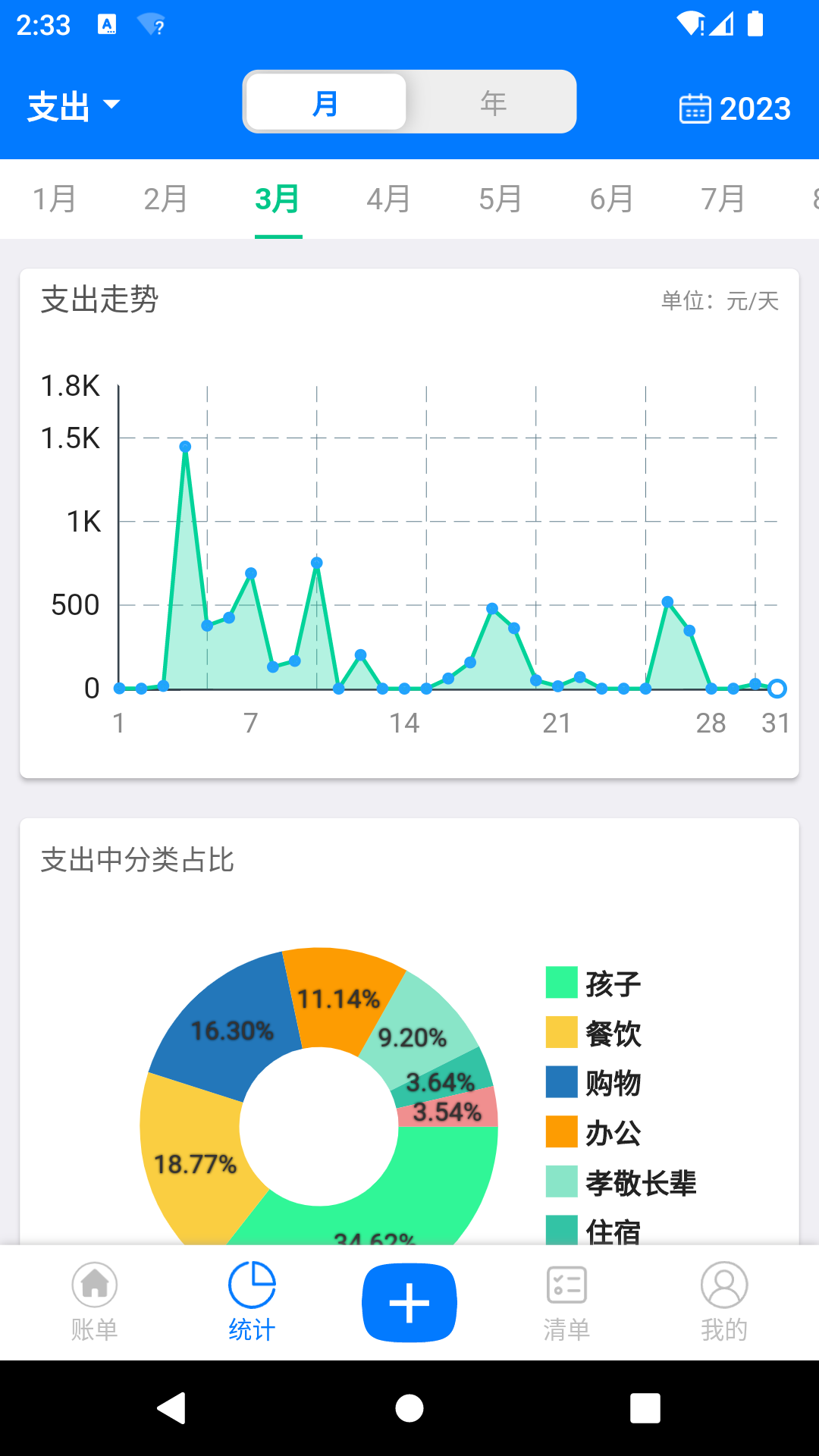 有喔记账app